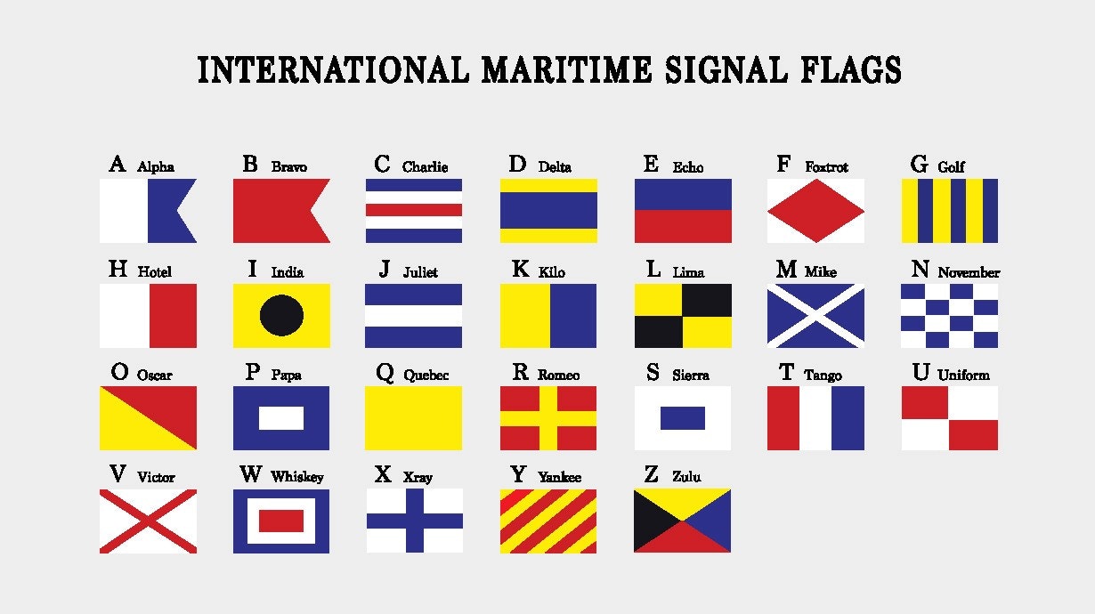Internationale maritime Signalflaggen