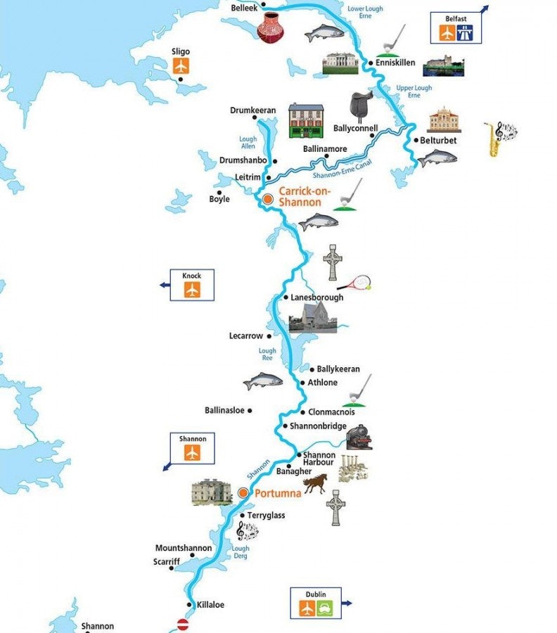 River Shannon navigationsområde, Portumna-området, Irland