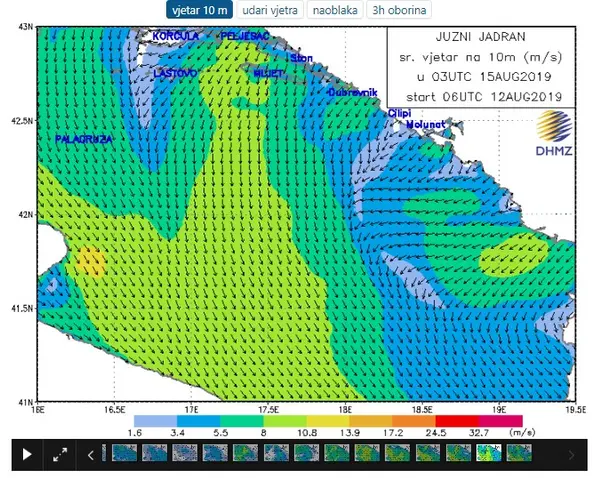 Use your own analysis and local weather servers to analyze the weather