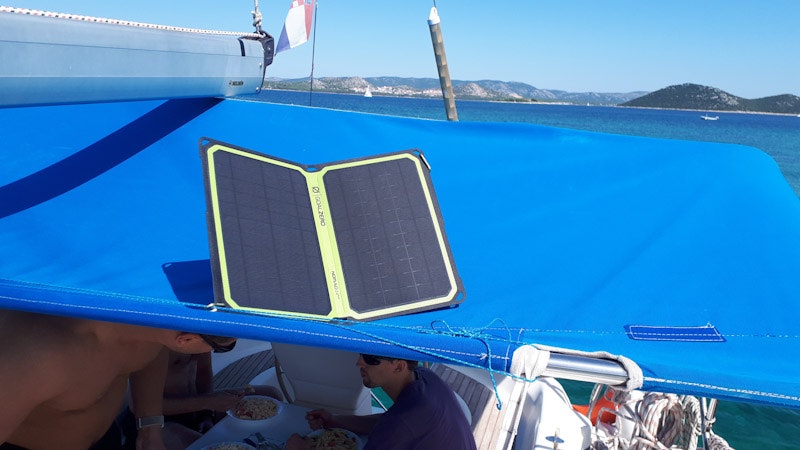 A solar panel is most effective when positioned correctly