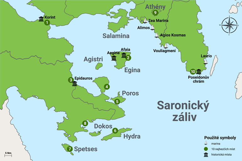 saronisks