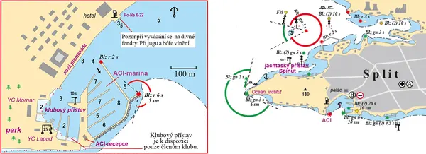 ACI-marina