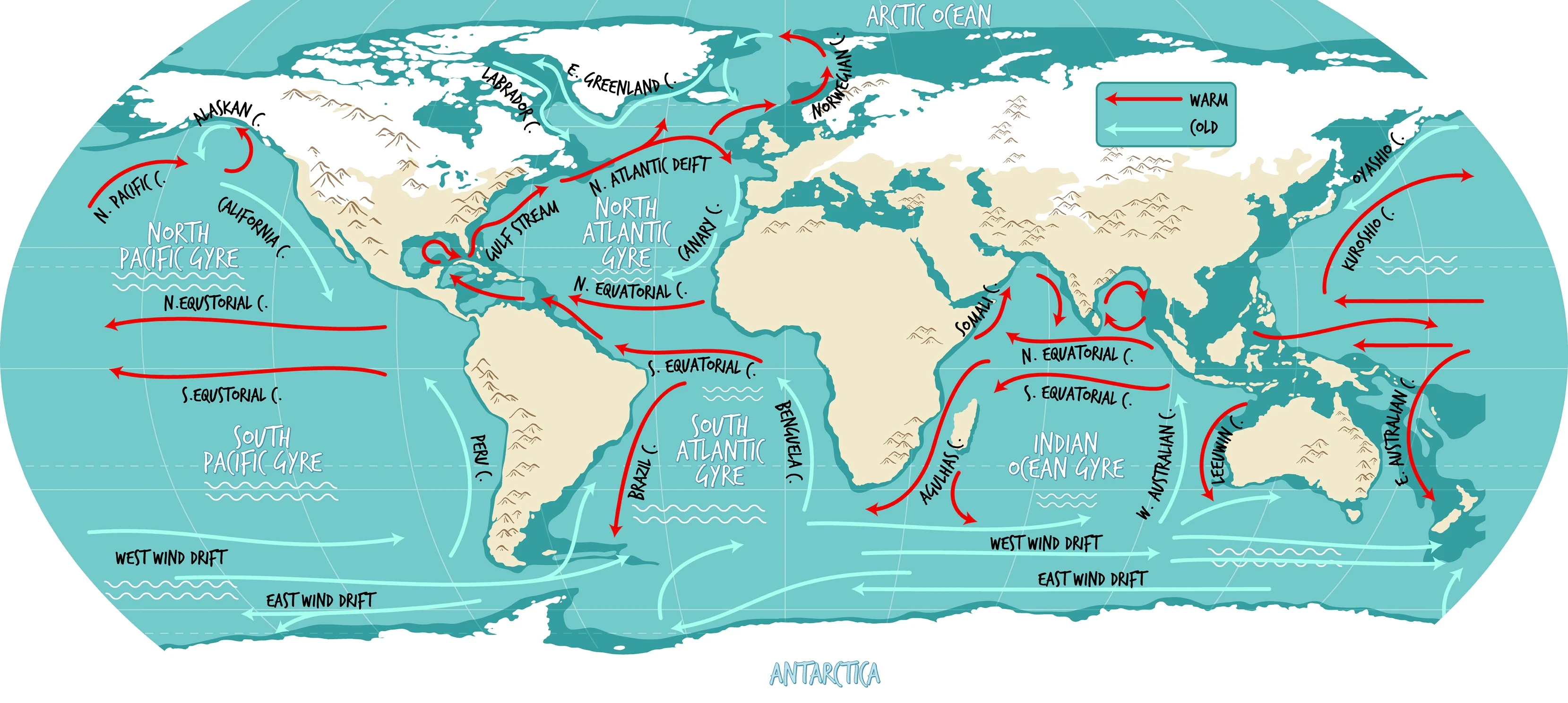 海流の名称を記したイラスト入り世界地図。