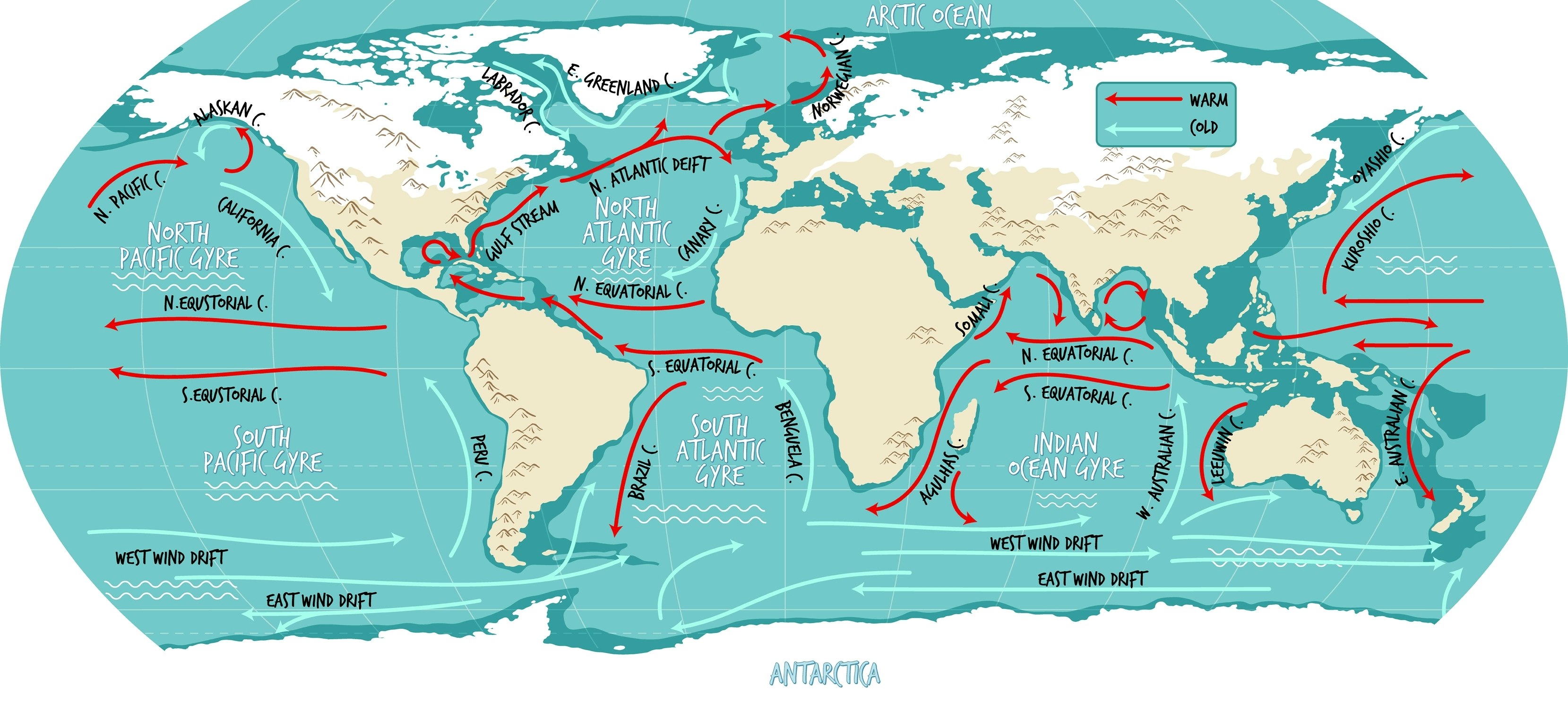 Ilustrační mapa světa oceánských proudů s názvy.
